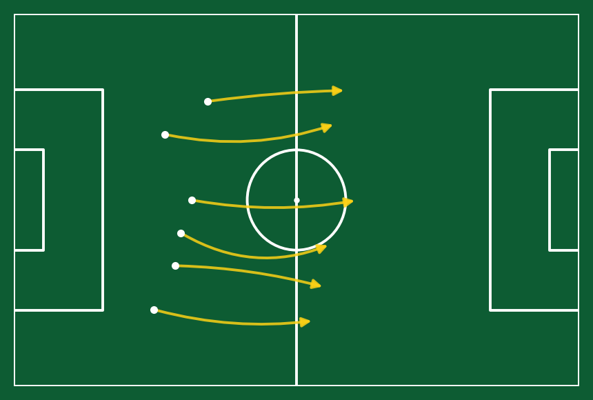 Zallé ball recoveries and tackles